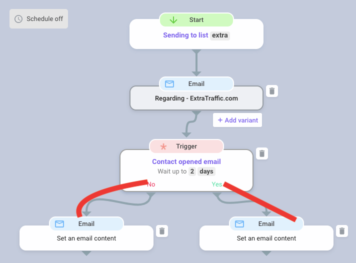 Automate Your Outbound Domain Sales - Outbound Domains